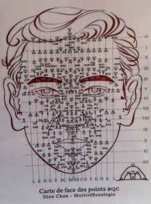 Carte des points BQC Dien Chan